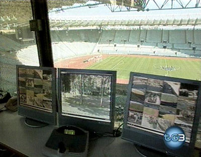 Telecamere di Sicurezza