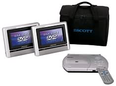 scott